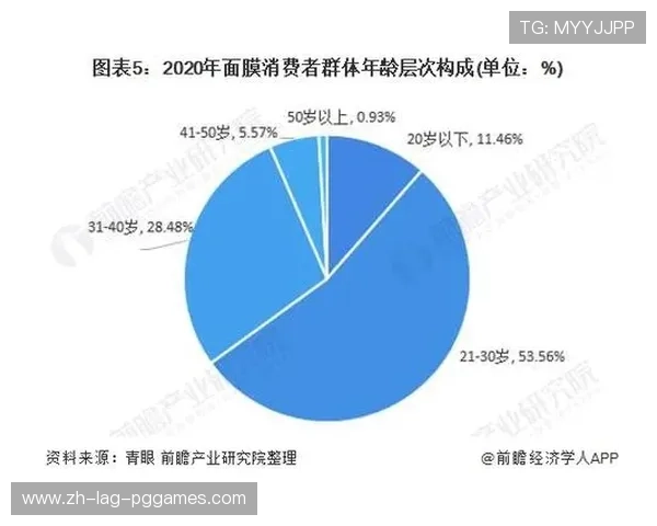 高科技棒球装备的研发与市场前景 高科技棒球装备的研发与市场前景